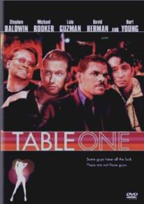 Фэйсконтроль/Table One (2000)