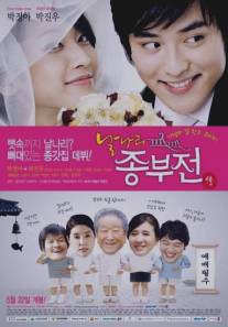 Непослушная невестка/Nalnari jongbujeon (2008)
