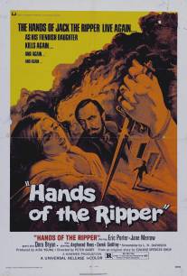 Руки потрошителя/Hands of the Ripper