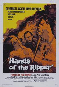 Руки потрошителя/Hands of the Ripper (1971)